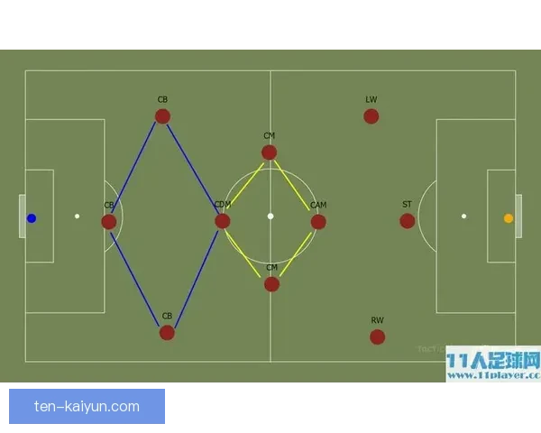 克鲁伊夫足球思想在现代战术中的应用与影响分析